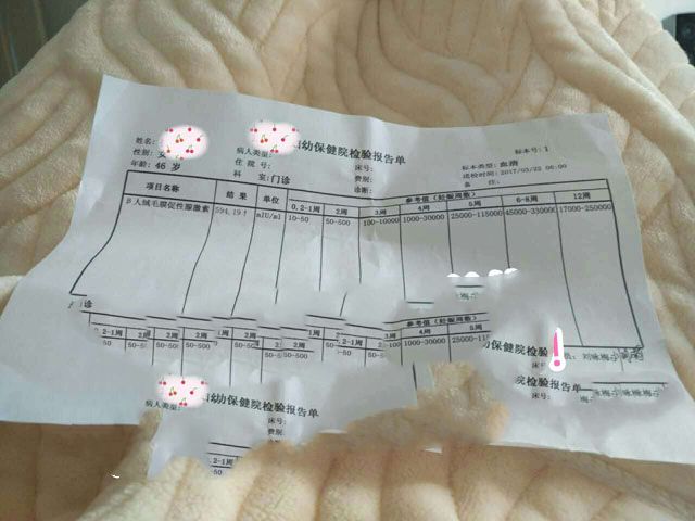 ���ݴ���