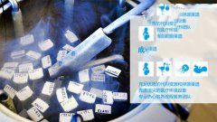 �갮���У����ƾ���������ʲô' /></a></div>
		<div class=